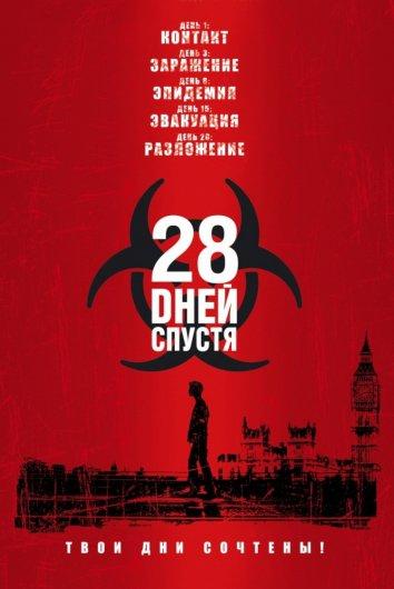 Фильм 28 дней спустя (2002) смотреть онлайн в хорошем качестве